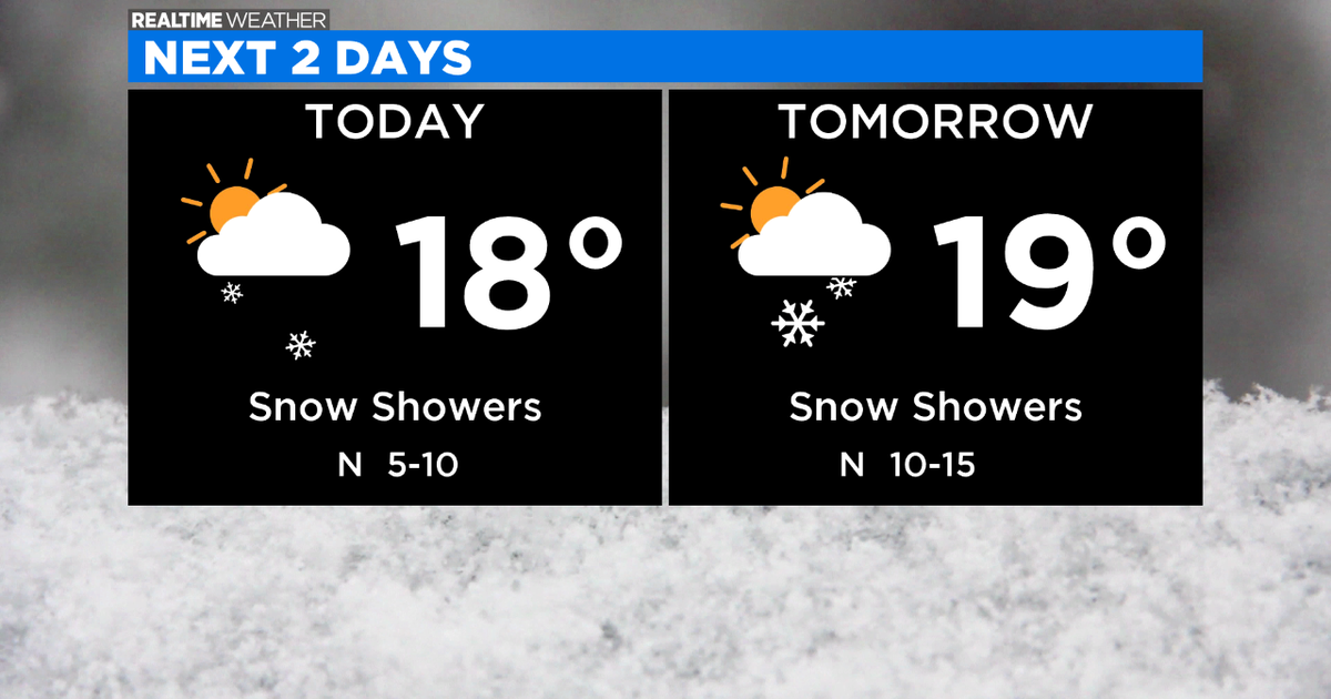 Chicago Weather: Snow On The Way Wednesday - CBS Chicago