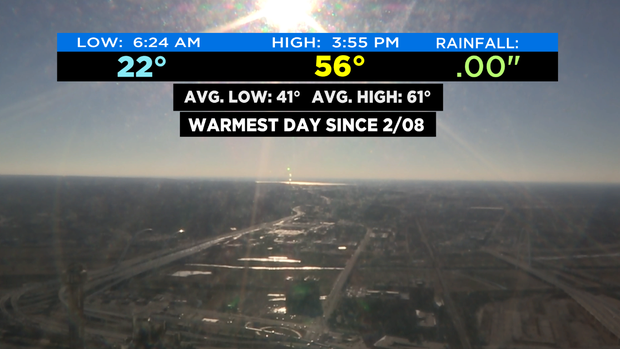 thumbnail_Timelapse Clim 