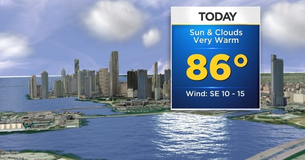 Miami Weather: Mix Of Sun & Clouds, Warm Afternoon - CBS Miami