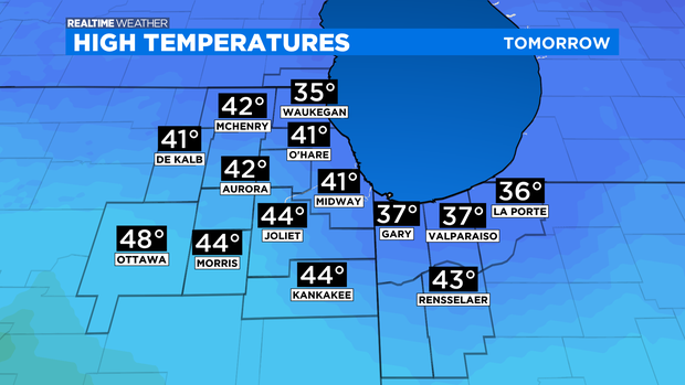 Highs Tomorrow: 03.03.21