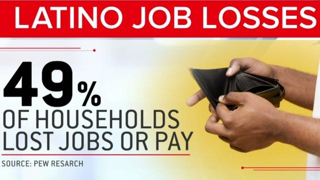 cbsn-fusion-the-economic-impact-of-covid-19-pandemic-on-latinas-thumbnail-661717-640x360.jpg 