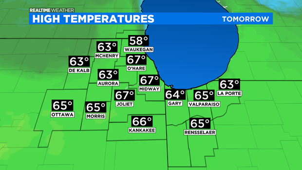 Highs Tomorrow: 03.08.21 
