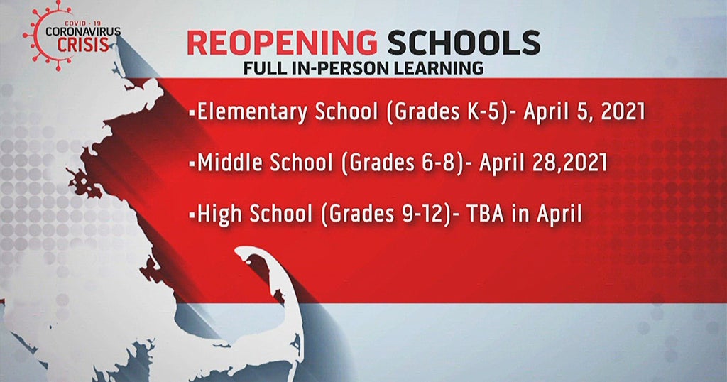 Return To The Classroom: Massachusetts Sets Deadlines For Elementary ...