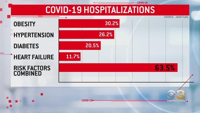 obesity-covid.jpg 