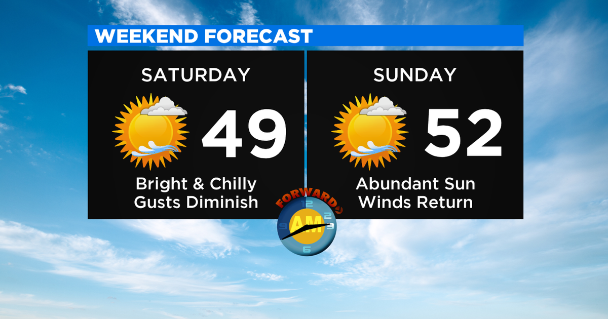 CBS2 Weather Headlines: Temps Drop, Breeze Kicks In For Return To ...