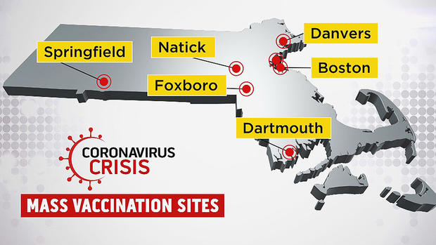 Mass vaccination sites 