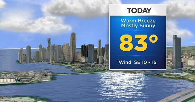 Miami Weather: Warm & Mostly Sunny With Afternoon Highs In Low 80s ...