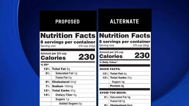 health-0227-fda-labels-640x360.jpg 