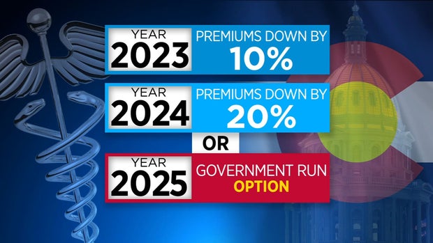 HEALTH CARE PUBLIC OPTION 6PKG.transfer_frame_1154 