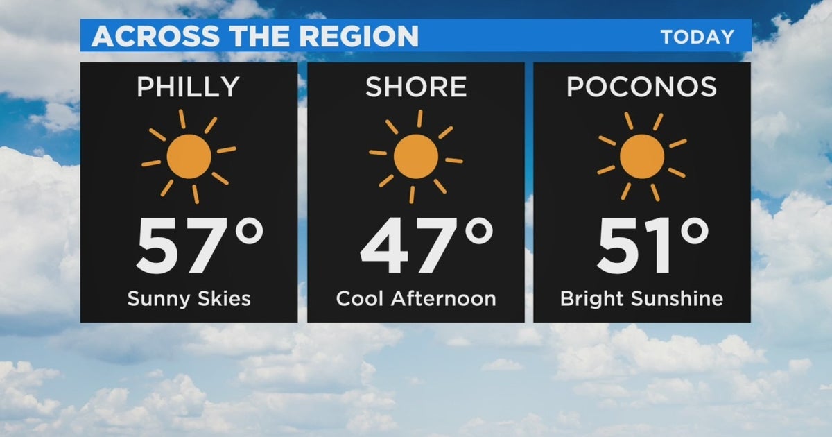 Philadelphia Weather Official Start To Spring Brings Sunny, More