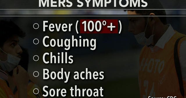 Mers Spreads Person To Person Inside U S Cbs News Mers Spreads Person To Person Inside U S Cbs News