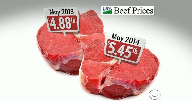 What’s behind the rising cost in beef? - CBS News
