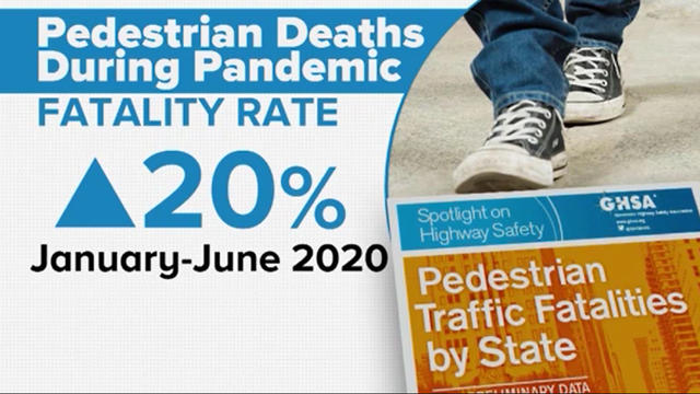 Pedestrian-Deaths-During-Pandemic.jpg 