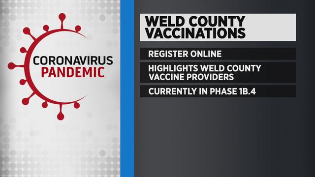 vaccine-weld-county.png 