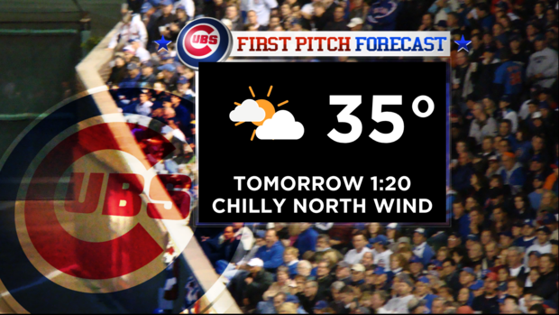 First Pitch Forecast: 03.31.21 