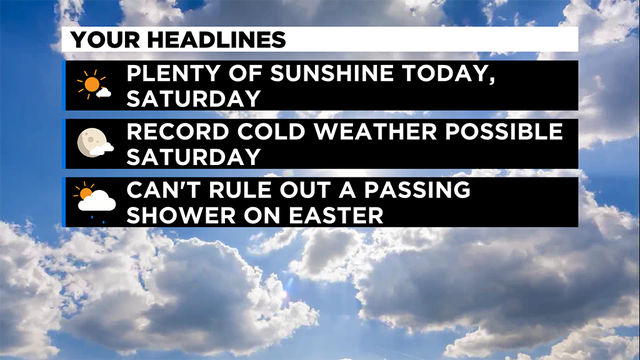 Weather-Headlines.png 