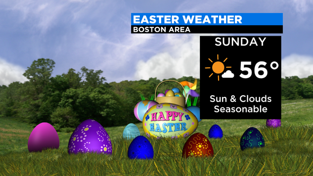 2020 Easter Forecast 