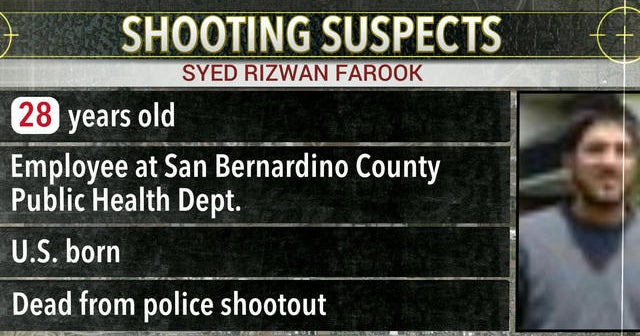 What do we know about the San Bernardino suspects? - CBS News