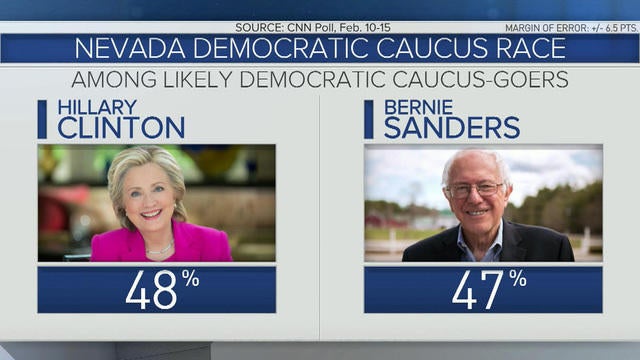 cbsn-0217-clintonsanders-492231-640x360.jpg 