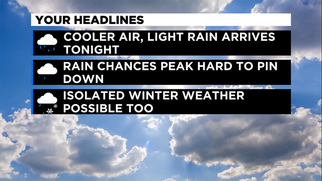 Weather-Headlines-2.png 