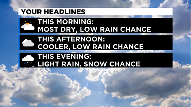 Weather-Headlines-3.png 