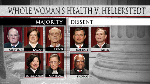 cbsn-0627-abortioncasebmj-1085118-640x360.jpg 