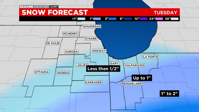 snow-forecast.png 