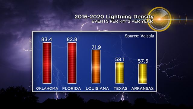 thumbnail_Lightning-Density-Date-By-Vaisala.png 