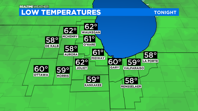 Lows-Tonight-ADI82.png 