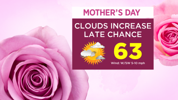 Skycast Mothers Day 1 