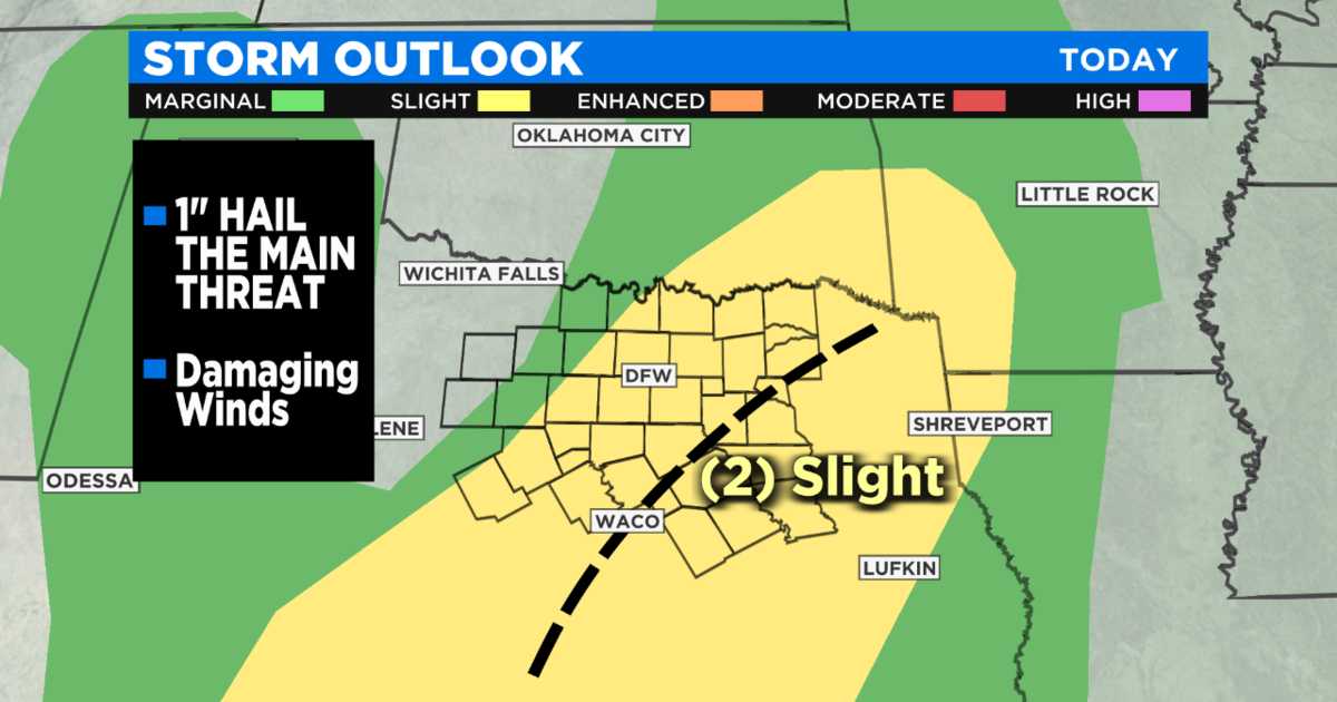 Dfw Weather Flash Flood Severe Weather Risks Continue In North Texas Cbs Dfw