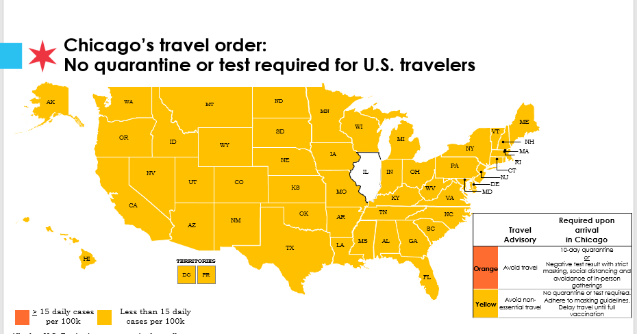 All States Removed From Top Tier Of COVID Restrictions In Chicago's