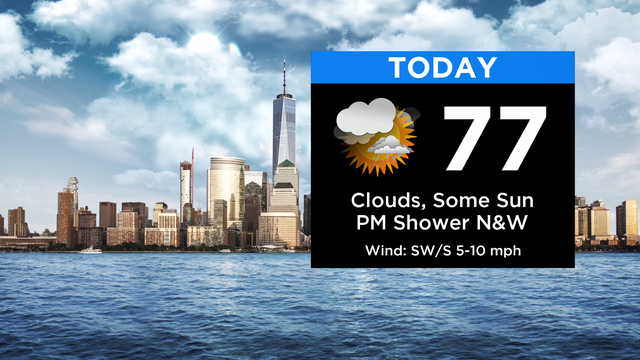 SkyCast Today RT New 