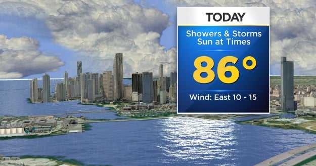 Miami Weather: Some Sun, Passing Showers & Thunderstorms - CBS Miami