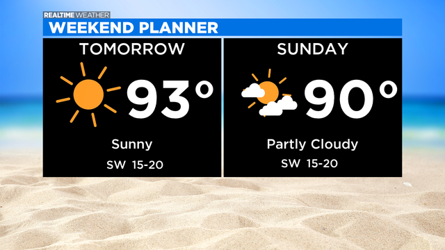 Weekend-Forecast-4.png 
