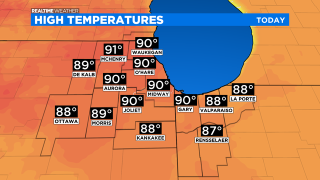 Highs-Today-ADI-1-1.png 