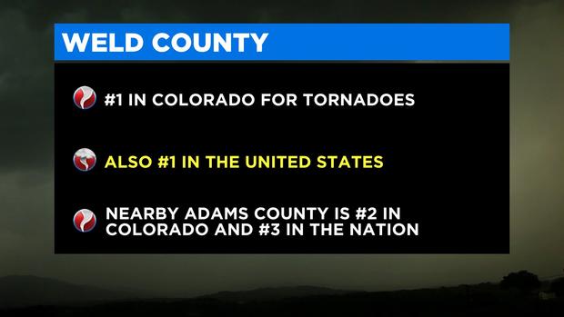 Weld County Tornadoes 