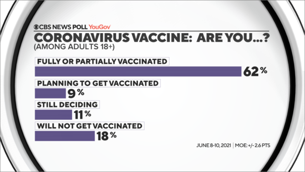 1-vaccinestatus.png 