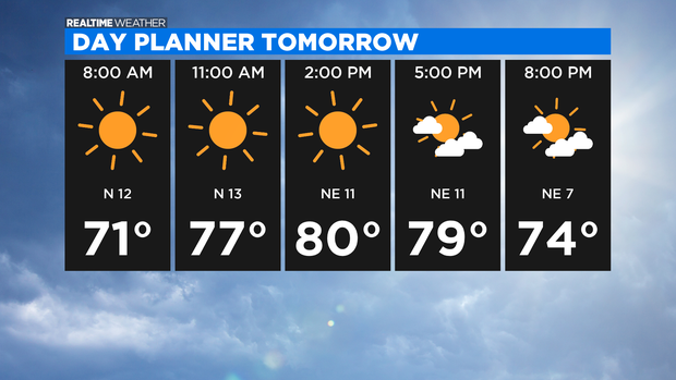 Planner Tomorrow: 06.13.21 