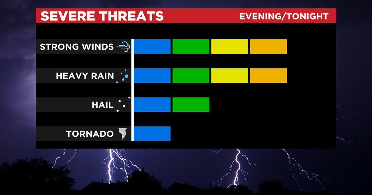 Philadelphia Weather: Severe Thunderstorm Watch Issued For Much Of ...