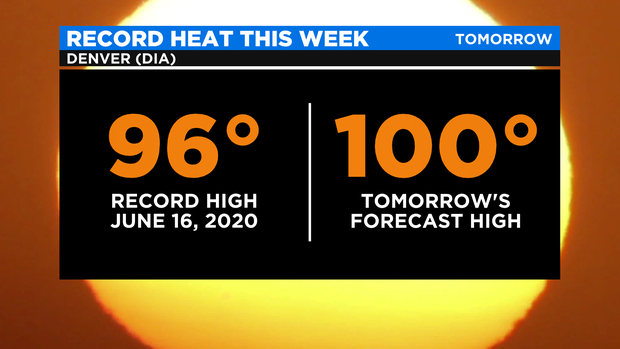 Record Temperature Warm 3 