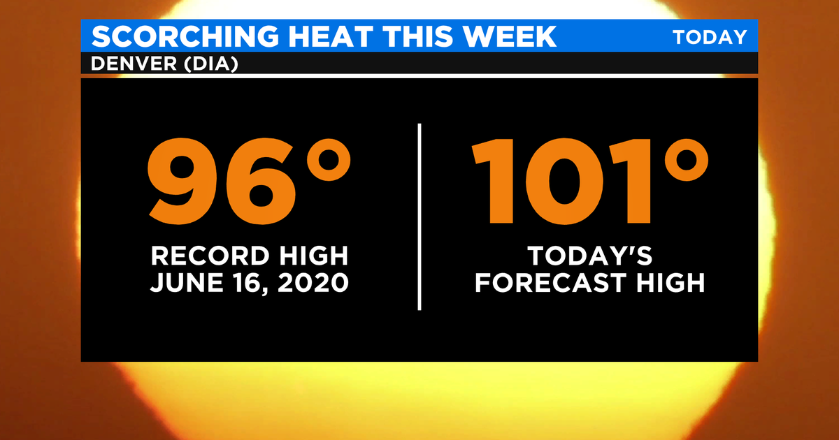 Denver Weather: Another Scorcher! More Record Heat Through Thursday ...