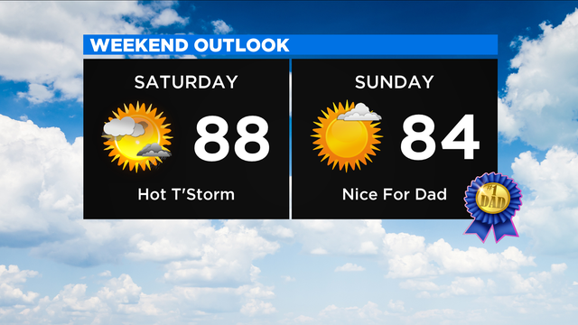 Weekend Forecast New 1