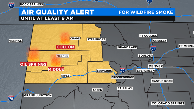 Air Quality Alert 