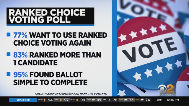 ranked-choice-voting-poll.jpg 