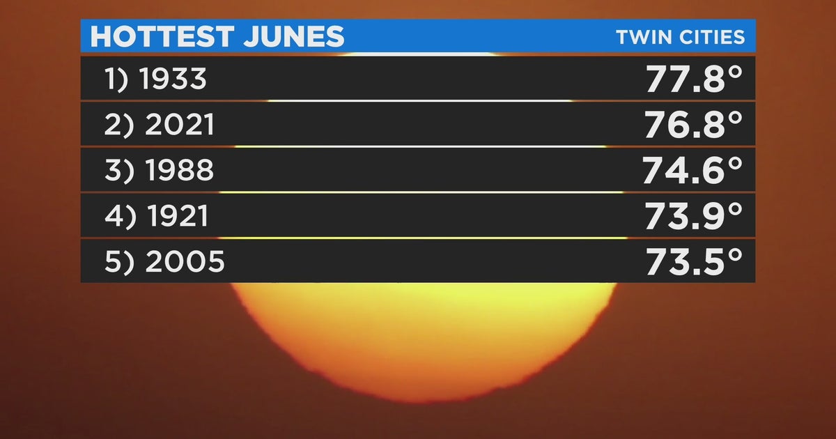 Minnesota Just Had Its 2nd Hottest June On Record CBS Minnesota