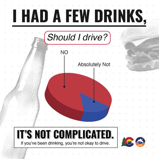 10126 CDOT DUI Its Not Complicated Few Drinks Drive_Social Static Image 