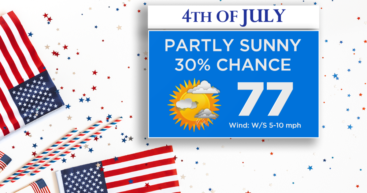 CBS2 Fourth Of July Weather Headlines Sun And Clouds, Passing Showers