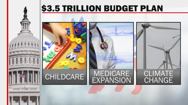 cbsn-fusion-senate-democrats-unveil-35-trillion-budget-agreement-thumbnail-754022-640x360.jpg 