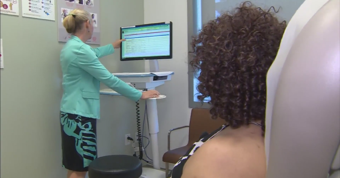 South Florida OB/GYN weighs in on 6 7 days abortion ban proposal